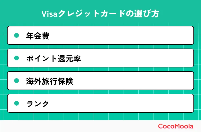 visa-creditcard-selection