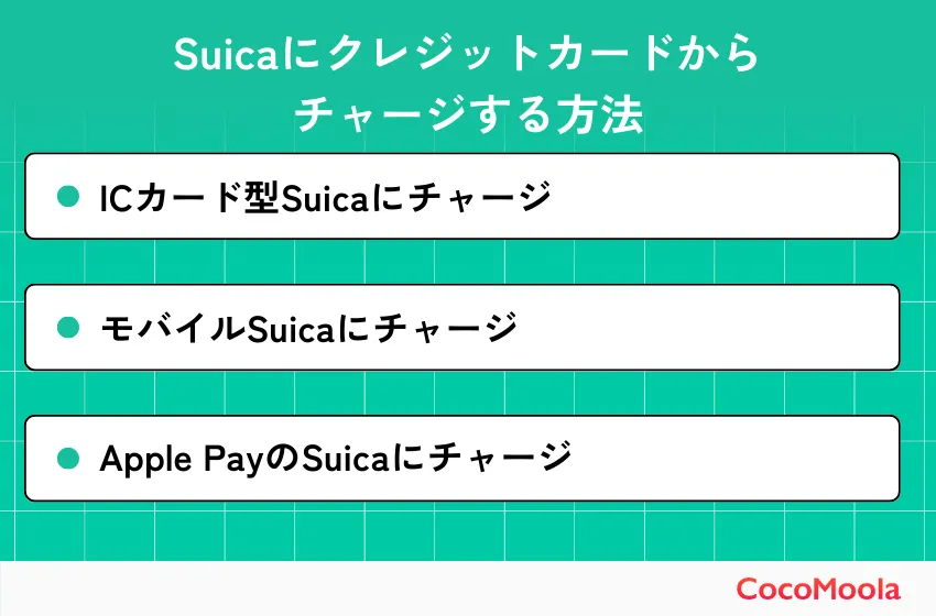 suicaにクレジットカードからチャージする方法