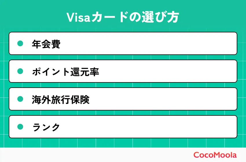 visaカードの選び方