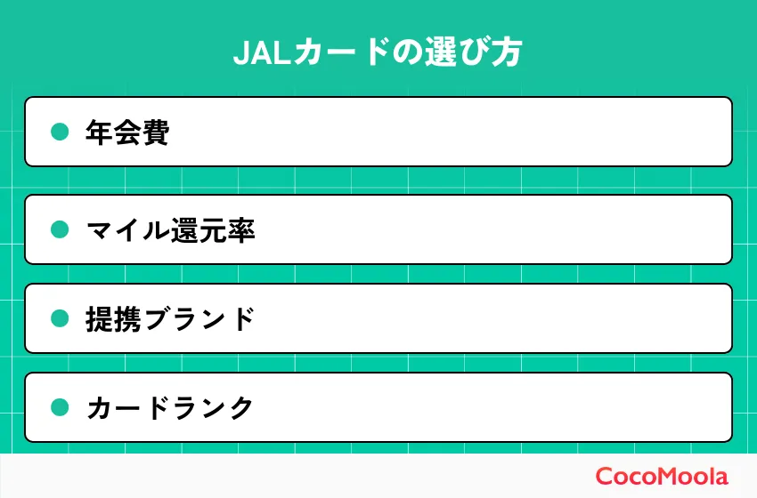 JALカードの選び方