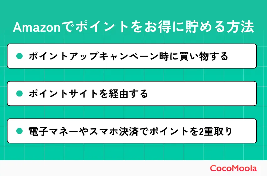 Amazonでポイントをお得に貯める方法