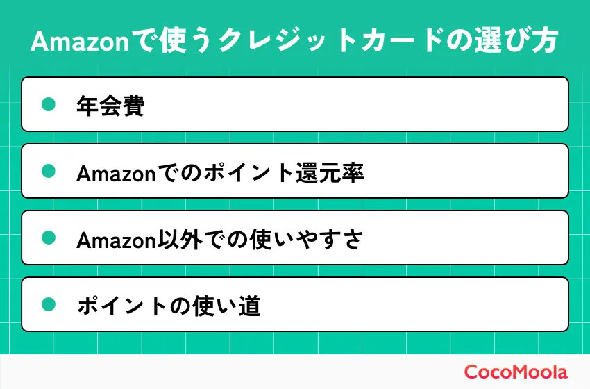 Amazonで使うクレジットカードの選び方