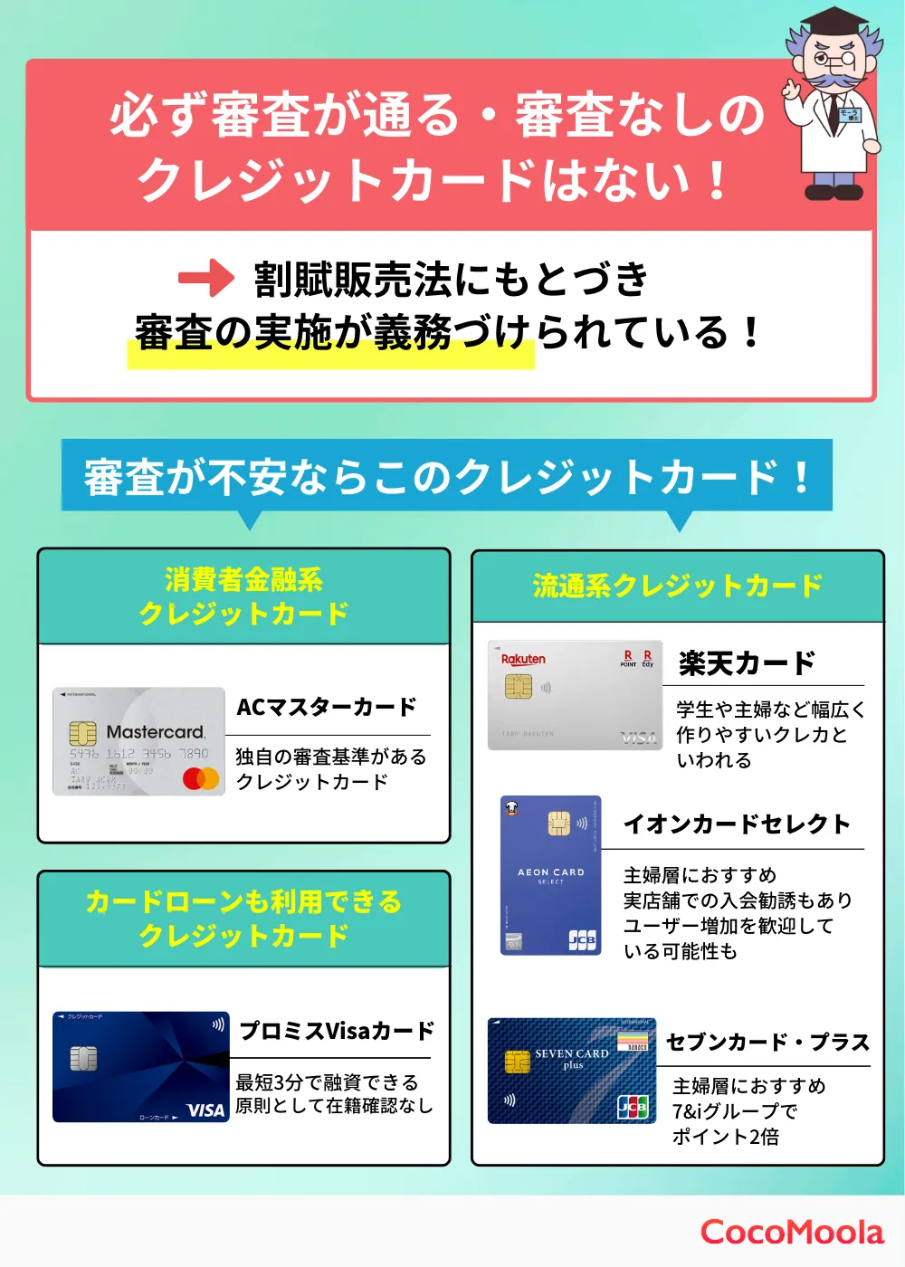 必ず審査が通る・審査なしのクレジットカードはない