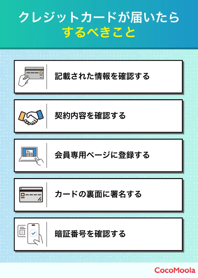 クレジットカードが届いたらするべきことまとめ。記載された情報の確認。契約内容の確認、マイページへの登録、裏面に書面、暗証番号の確認などの点を紹介した説明図