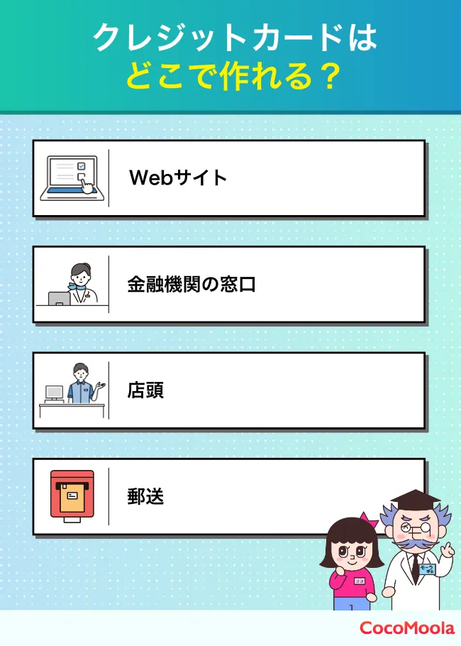 クレジットカードの作れる場所を解説。Webサイト、金融機関の窓口、店頭、郵送を紹介