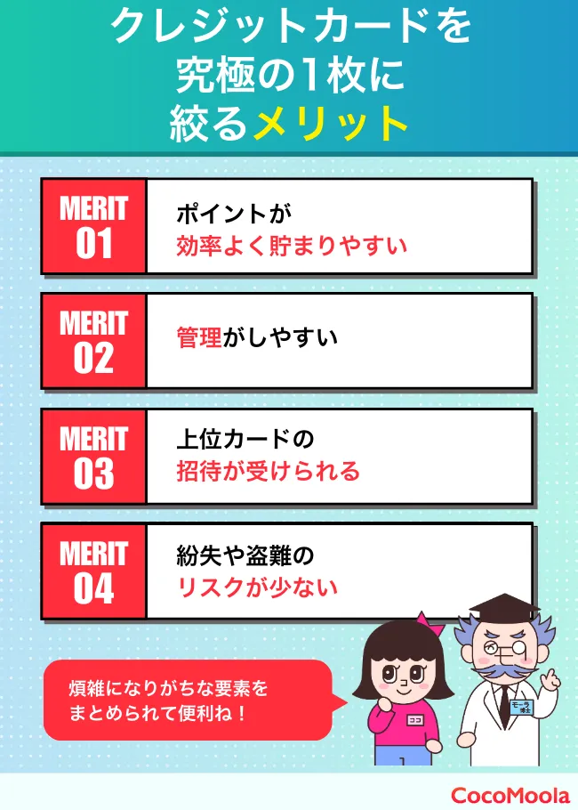 クレジットカードを究極の1枚に絞るメリットを解説。ポイントが貯まりやすい、明細管理がしやすい、インビテーションの可能性が高まる、紛失や盗難のリスクが少ないを紹介