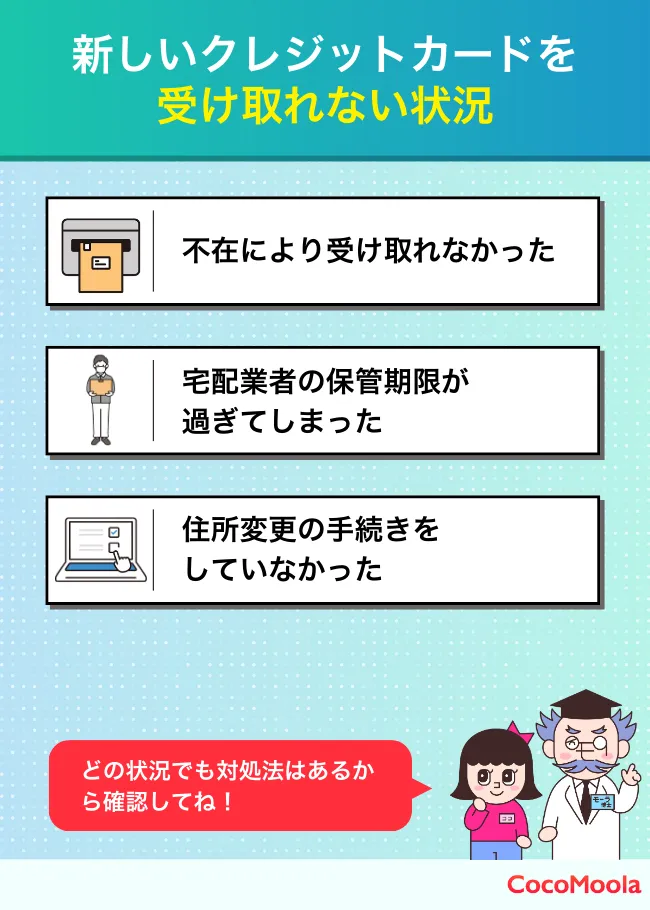 新しいクレジットカードを受け取れない理由を記載した図。本人不在や保管期限の超過、住所変更の手続きをしなかったことが挙げられている