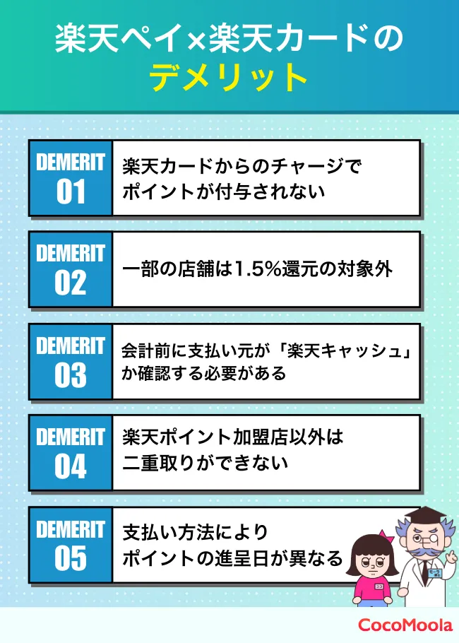 楽天ペイと楽天カード併用時の注意点やポイント付与の制限などデメリットをまとめた図解