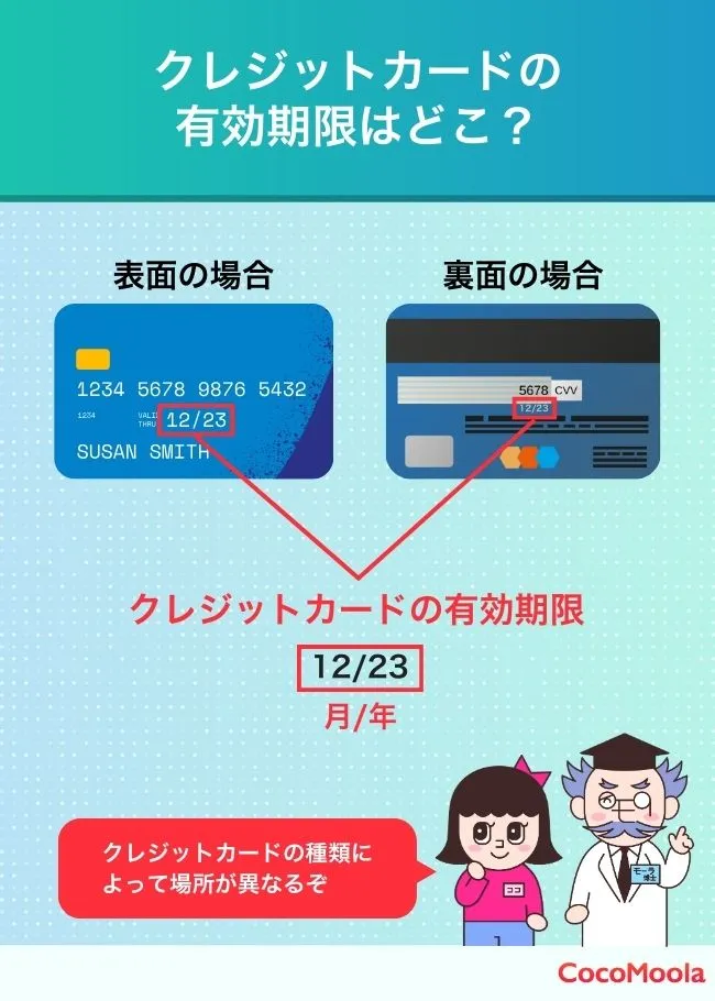 クレジットカードの有効期限の場所を表面、裏面に分けて紹介。