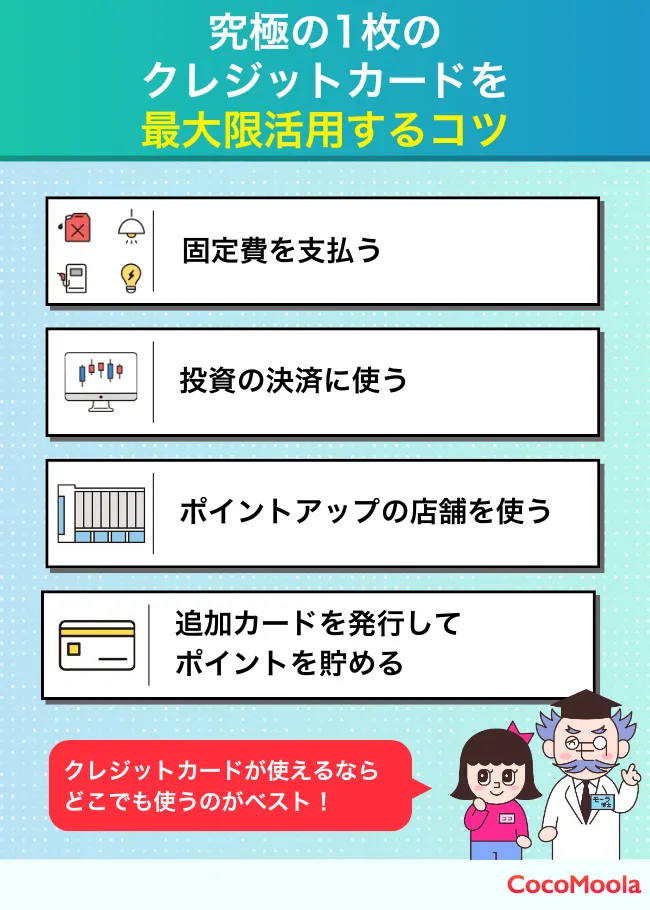 究極の1枚のクレジットカードを最大限活用するコツを解説。固定費の支払いに使う、投資の決済に使う、ポイントアップ店舗を使うのがコツ