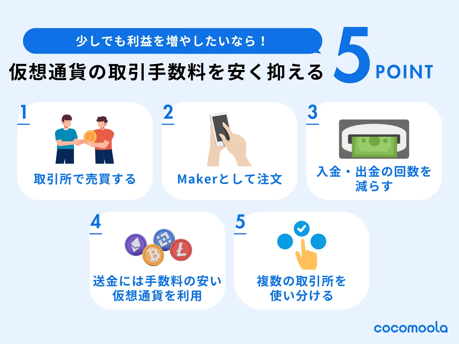 仮想通貨の取引手数料を安くおさえるコツの解説画像