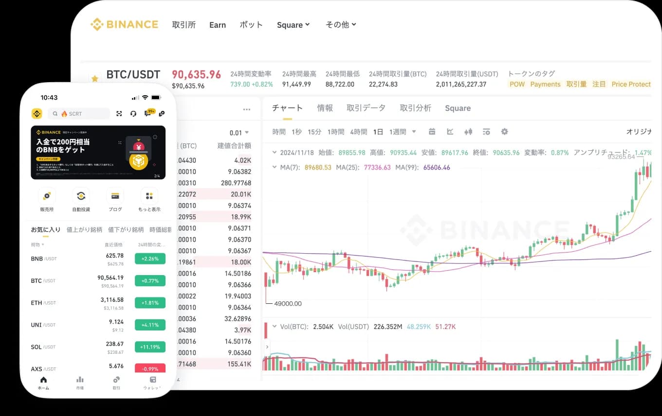 binance-web