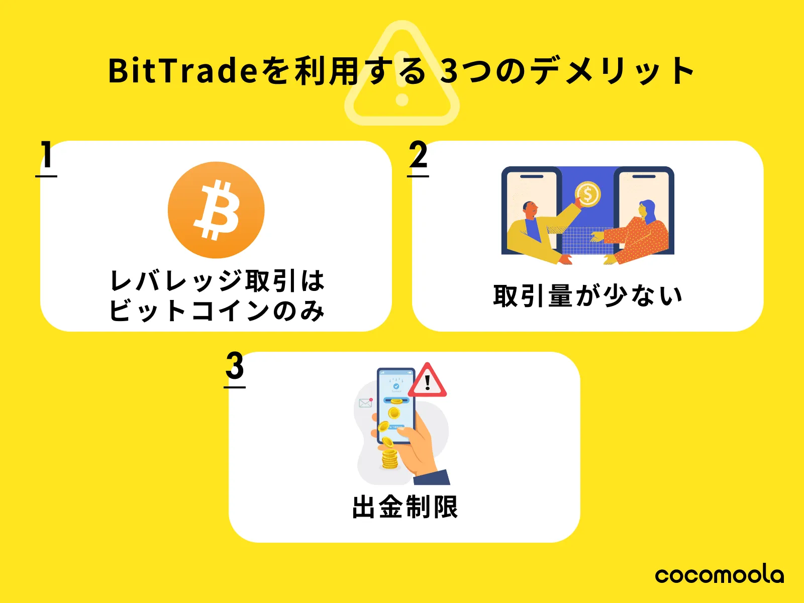bittrade-demerit