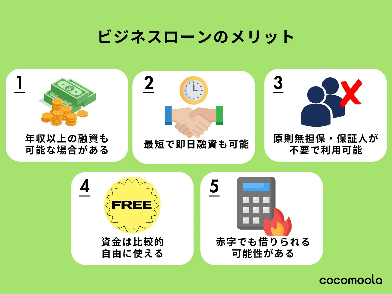 ビジネスローンのメリットは？