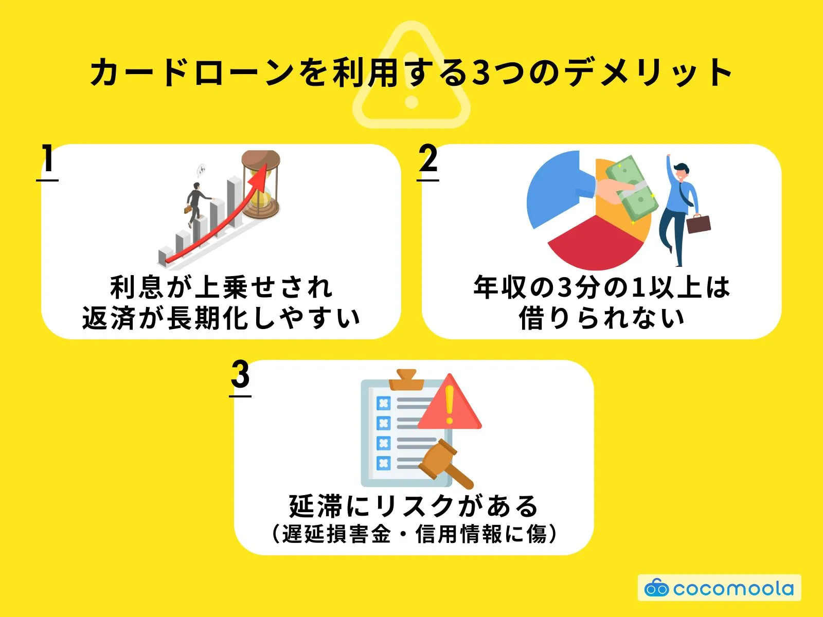 カードローンのデメリット・注意点を画像で解説