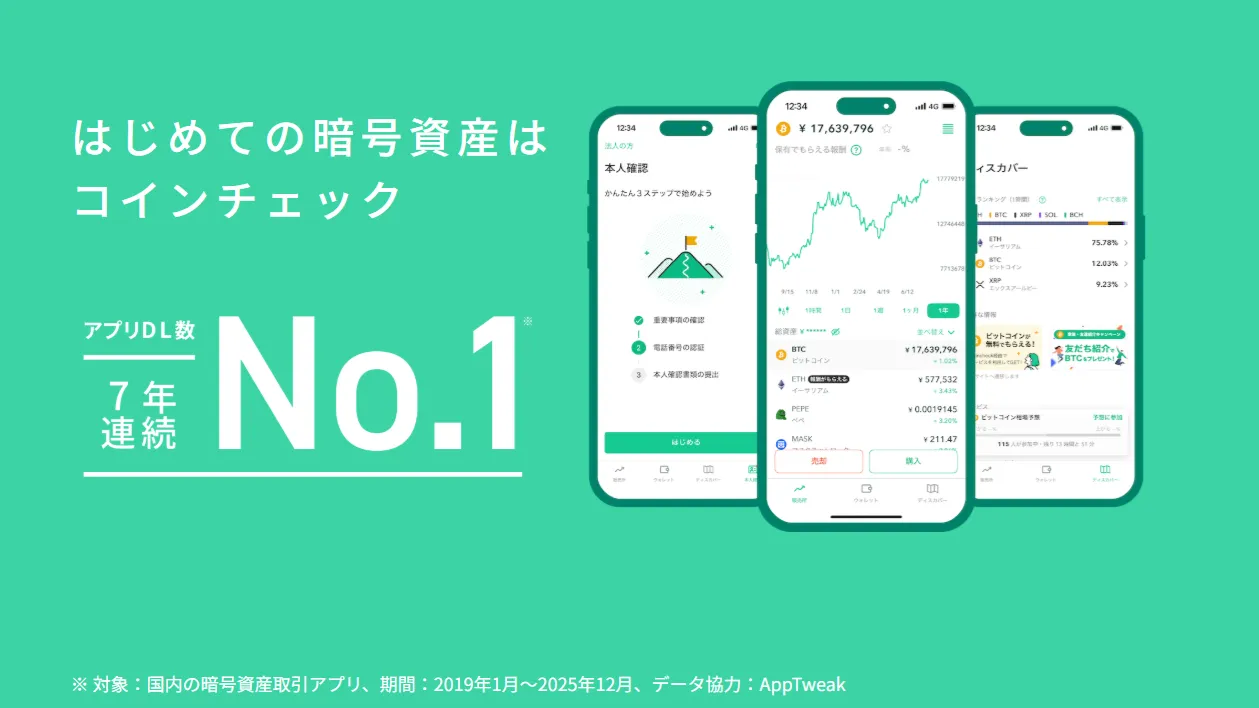 Coincheck