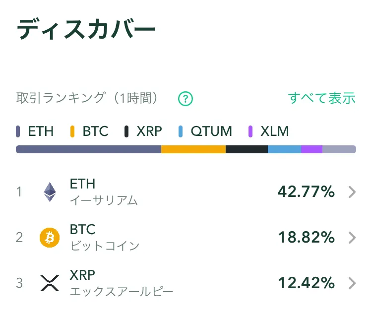 coincheck-app