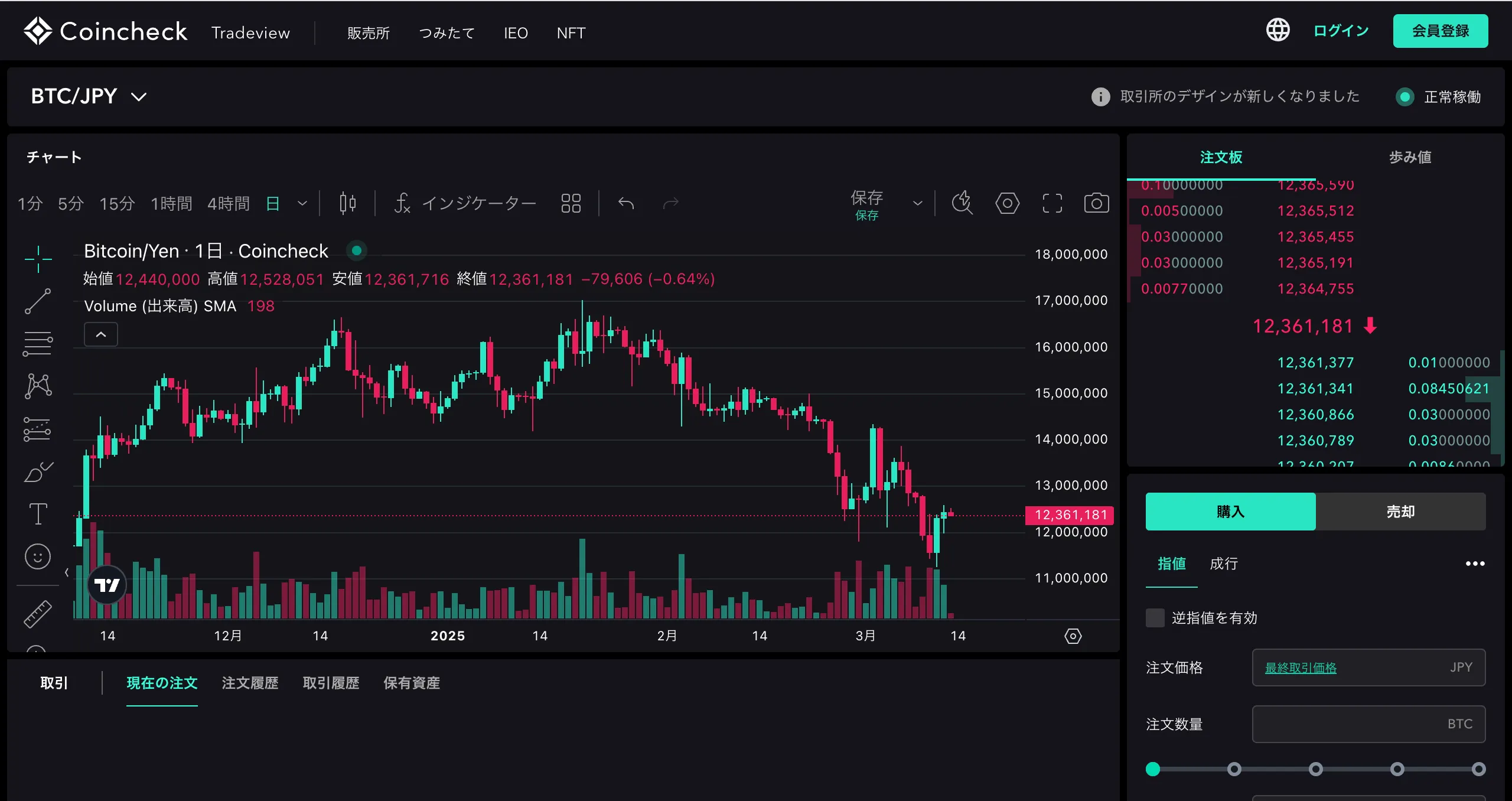 coincheck-Tradeview