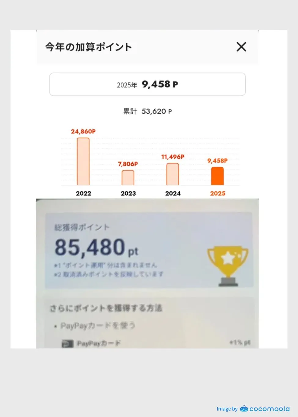 加算ポイント画面