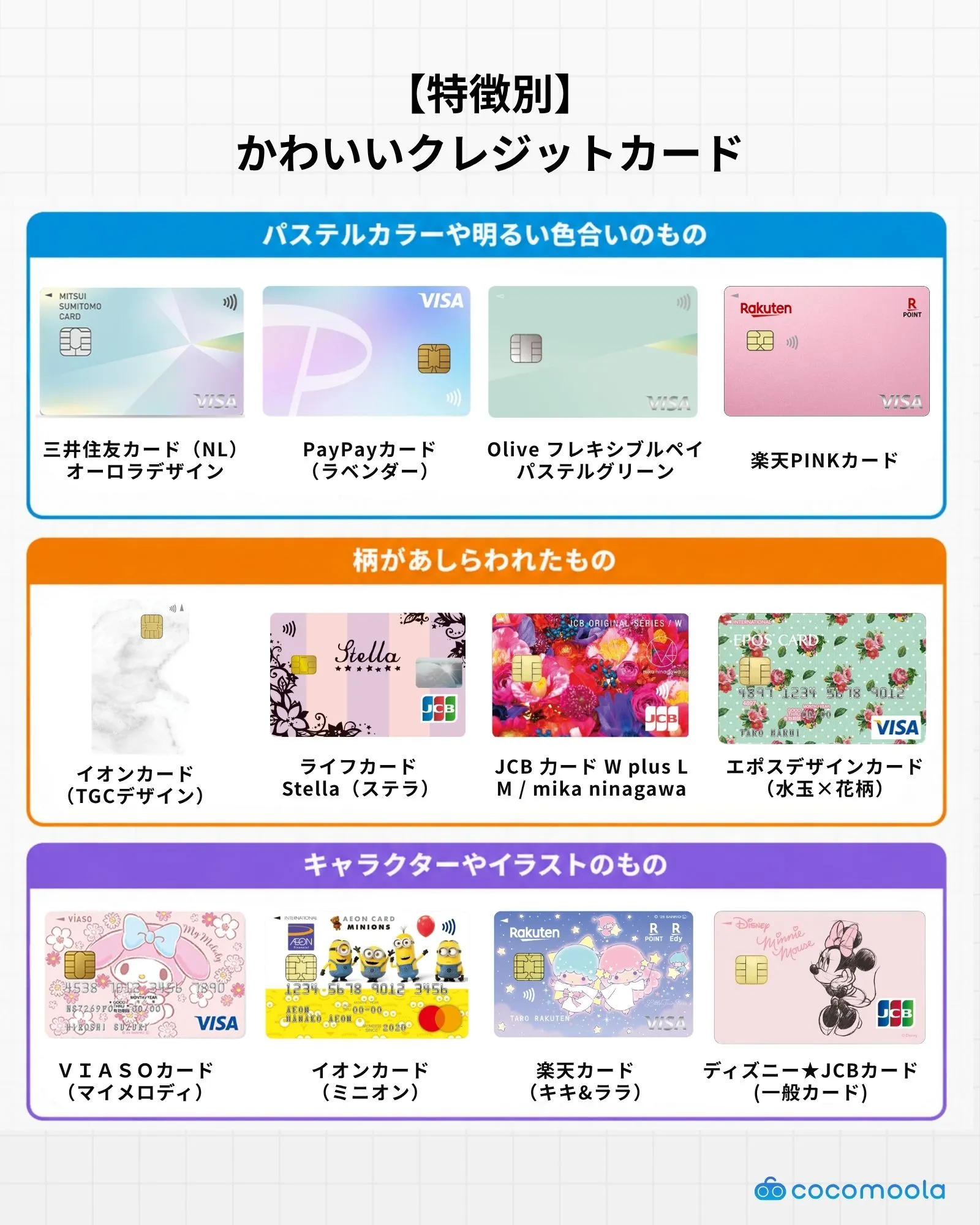 かわいいクレジットカードを色・イラスト・柄などの特徴別に分類した一覧