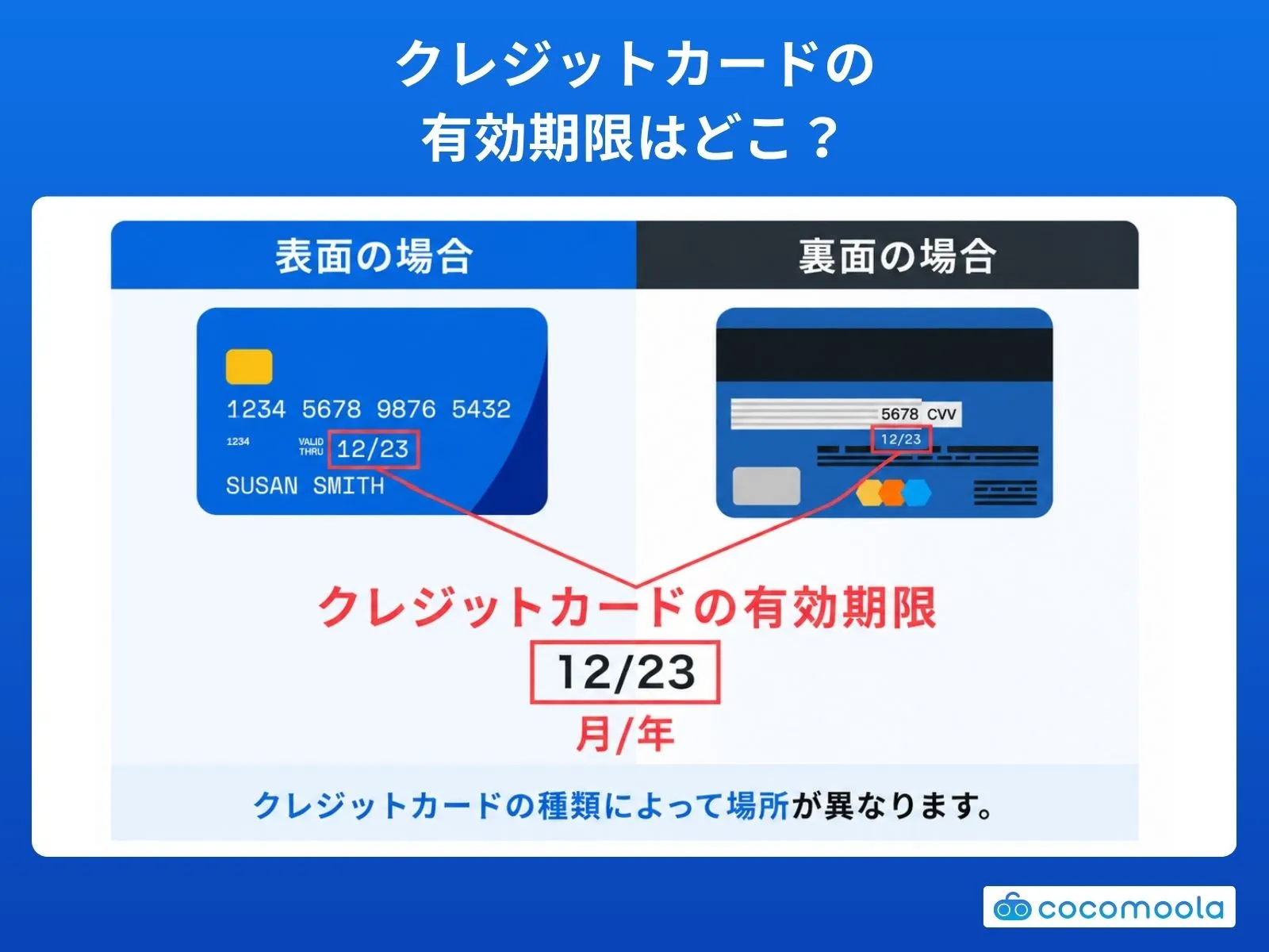 クレジットカードの有効期限の確かめ方を画像で解説