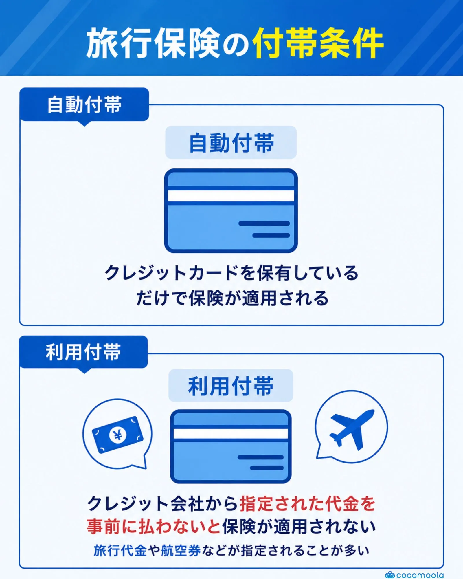 付帯保険について