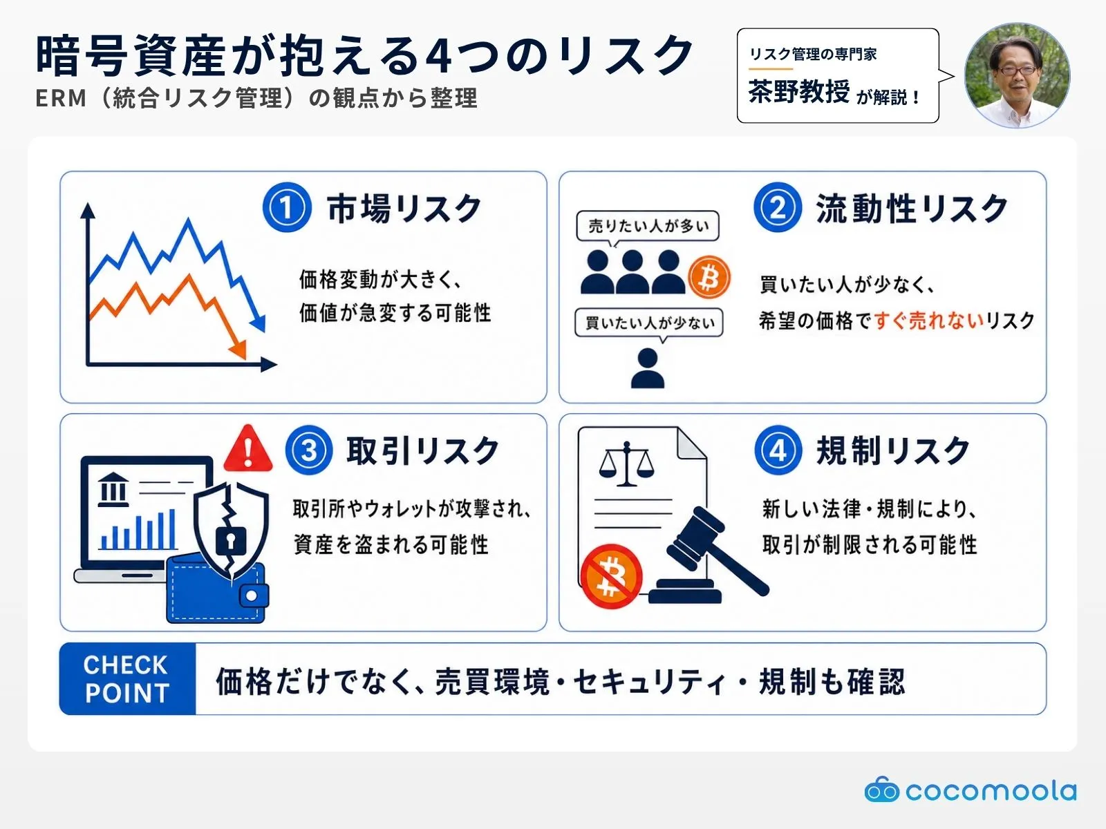 茶野教授が解説！暗号資産の４つのリスク