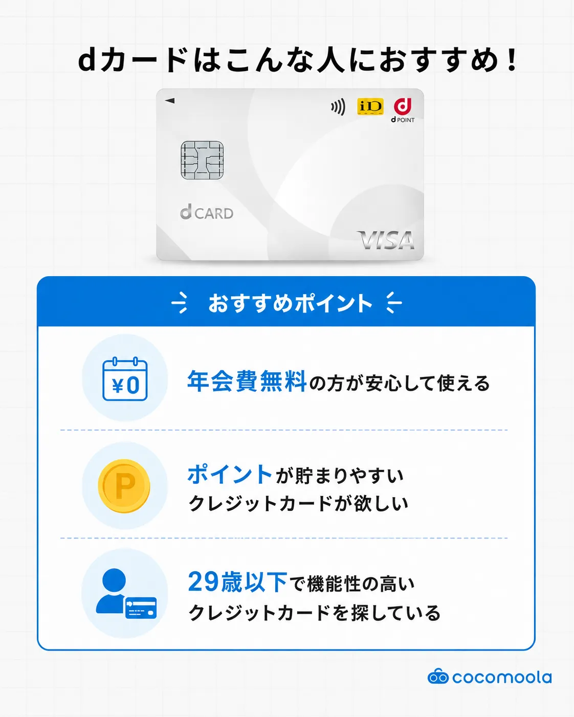dカードがおすすめな人の特徴を画像で解説