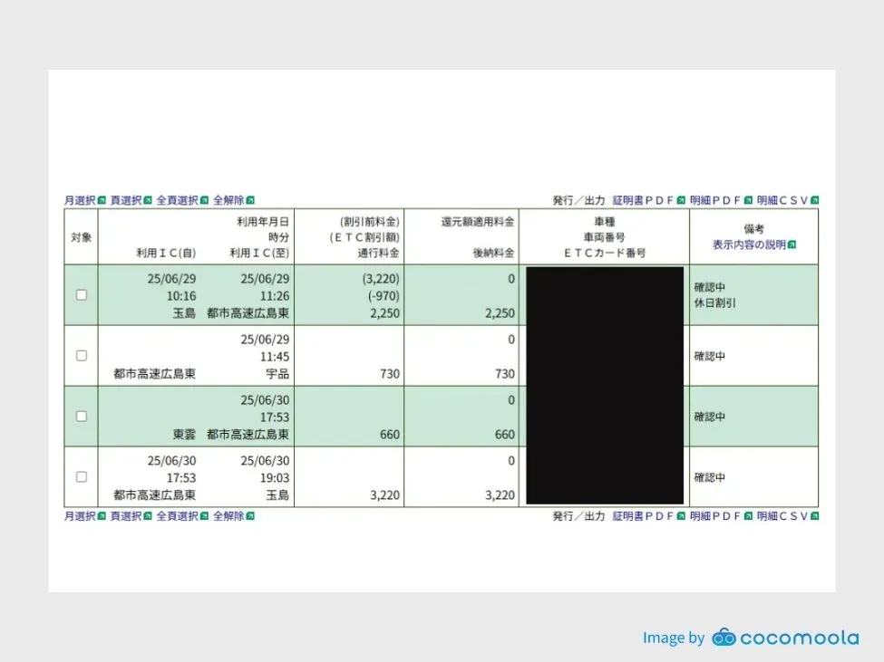 2025年6月分のETCカード利用状況