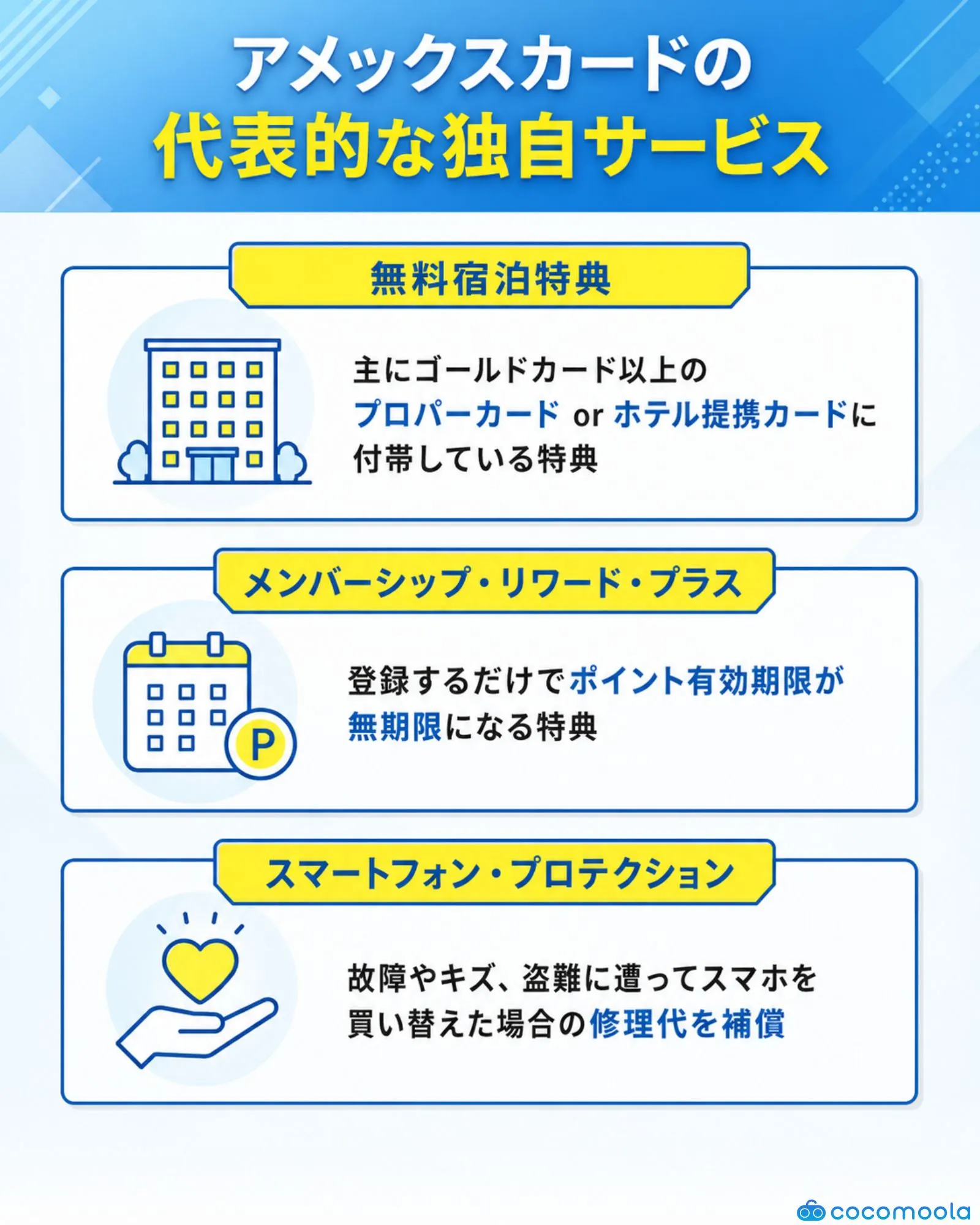 アメックスカード独自のサービス