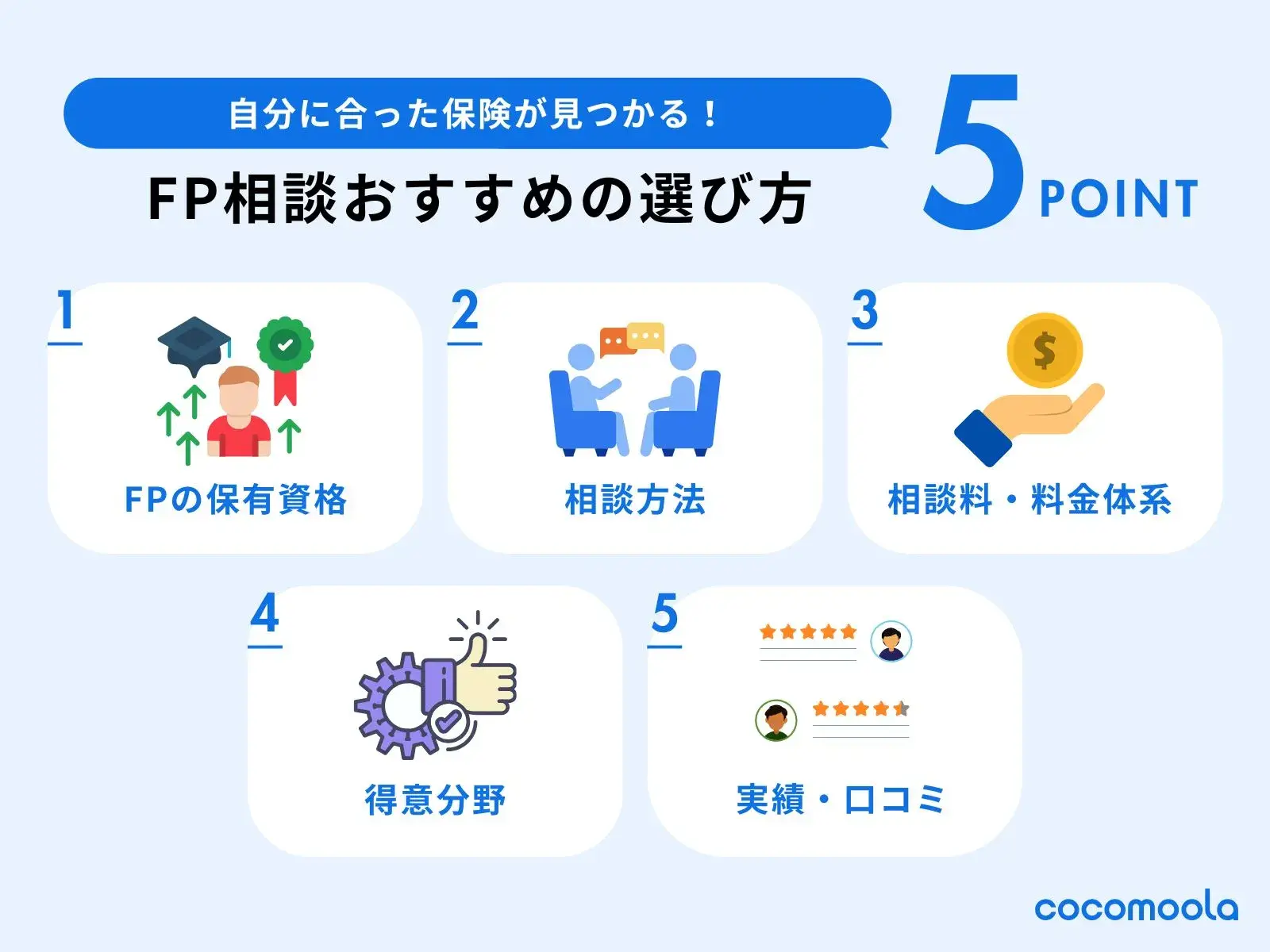 FP相談のおすすめの選び方5選