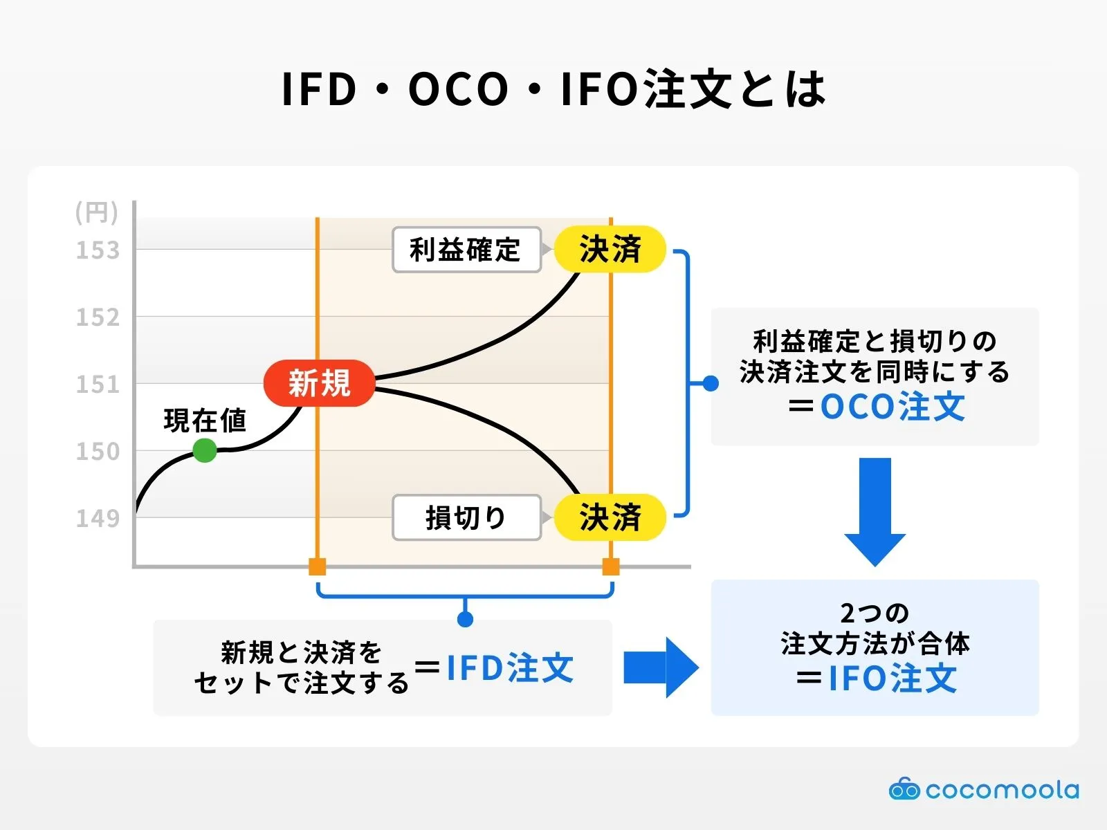 fx-ifd.oco.ifo