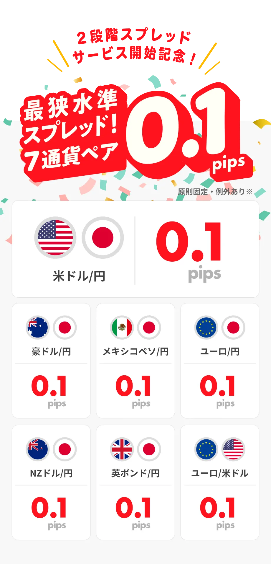 キャンペーンバナー