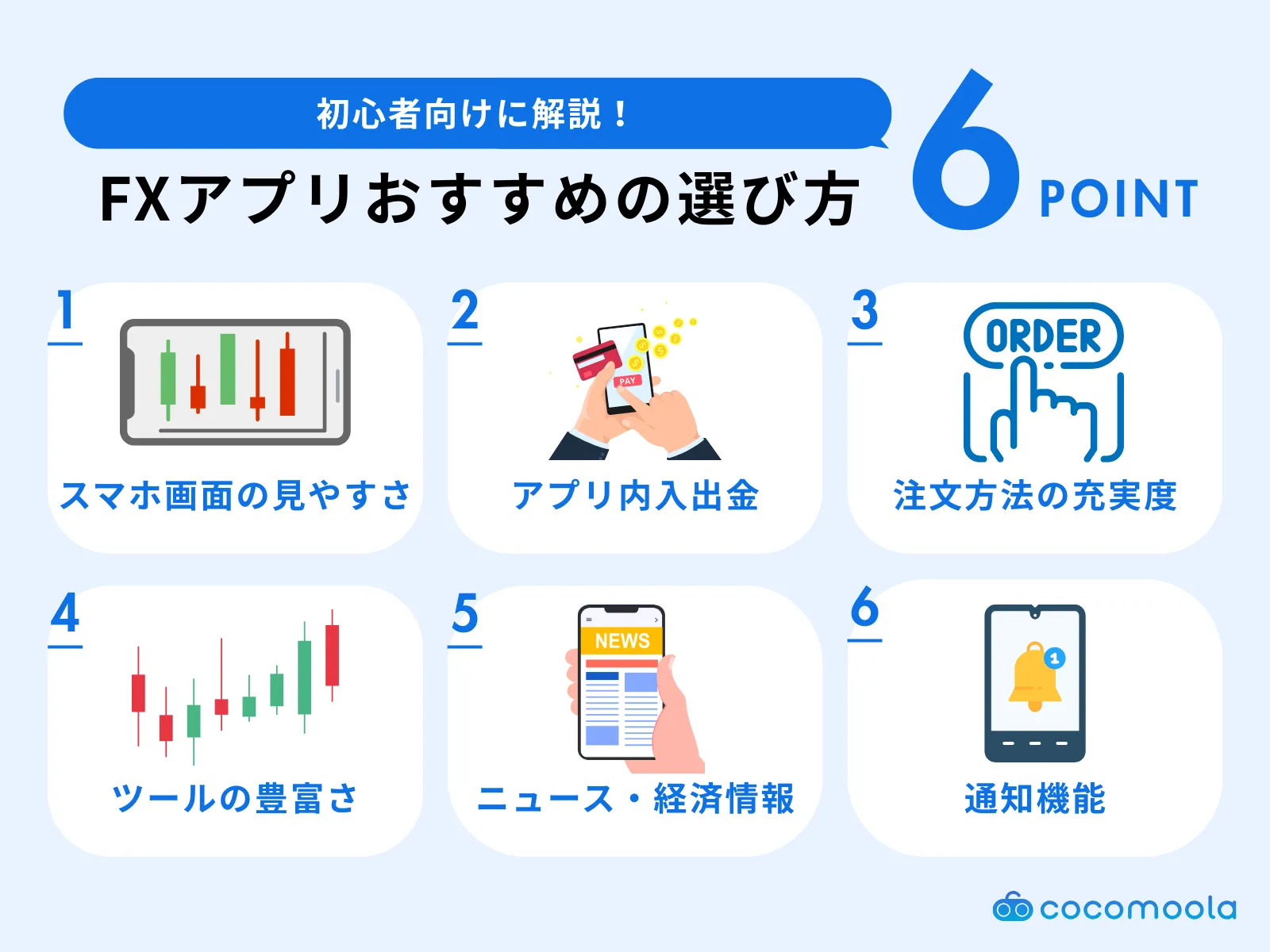 FXアプリのおすすめの選び方6つを紹介。