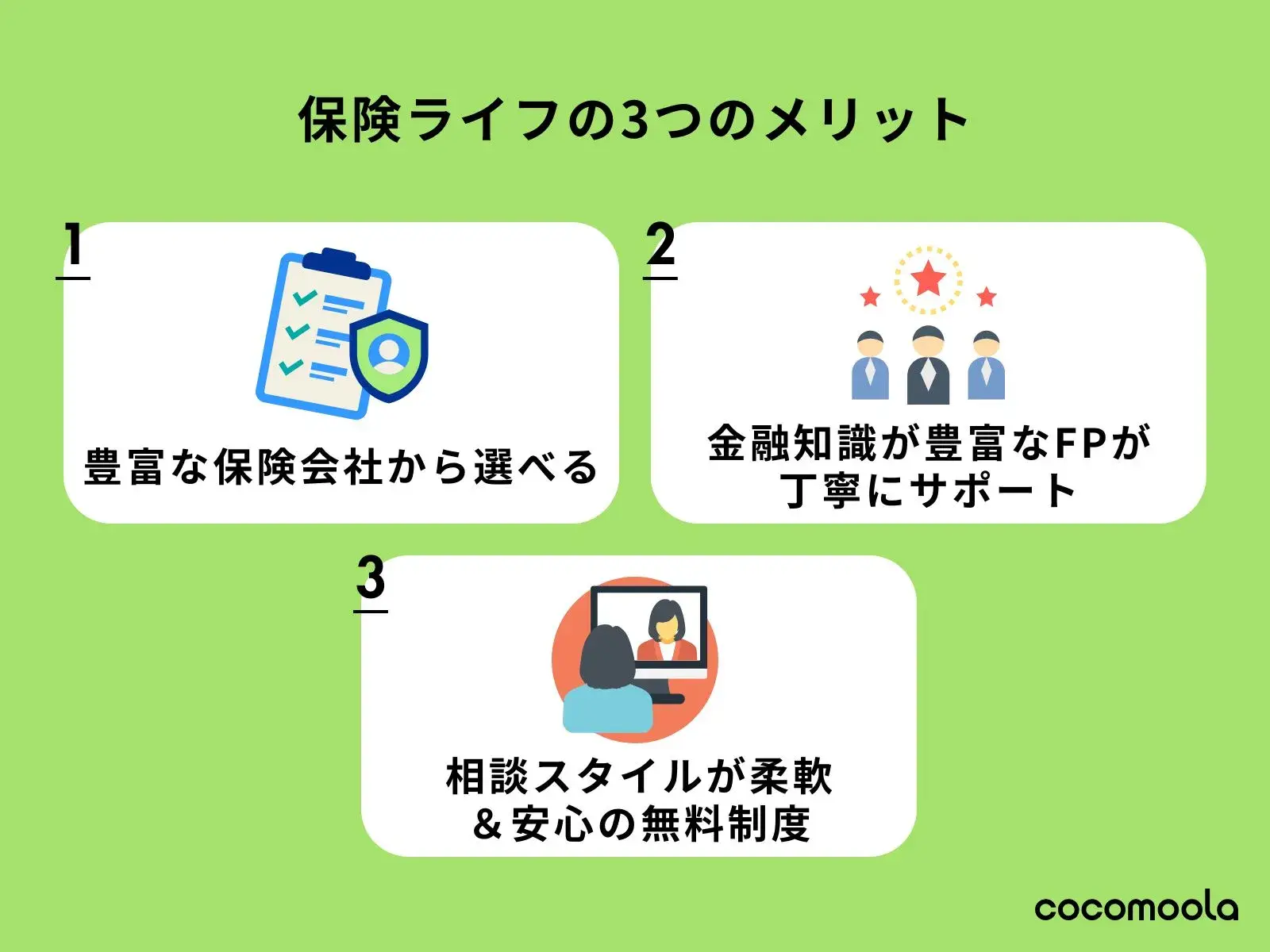 保険ライフメリット