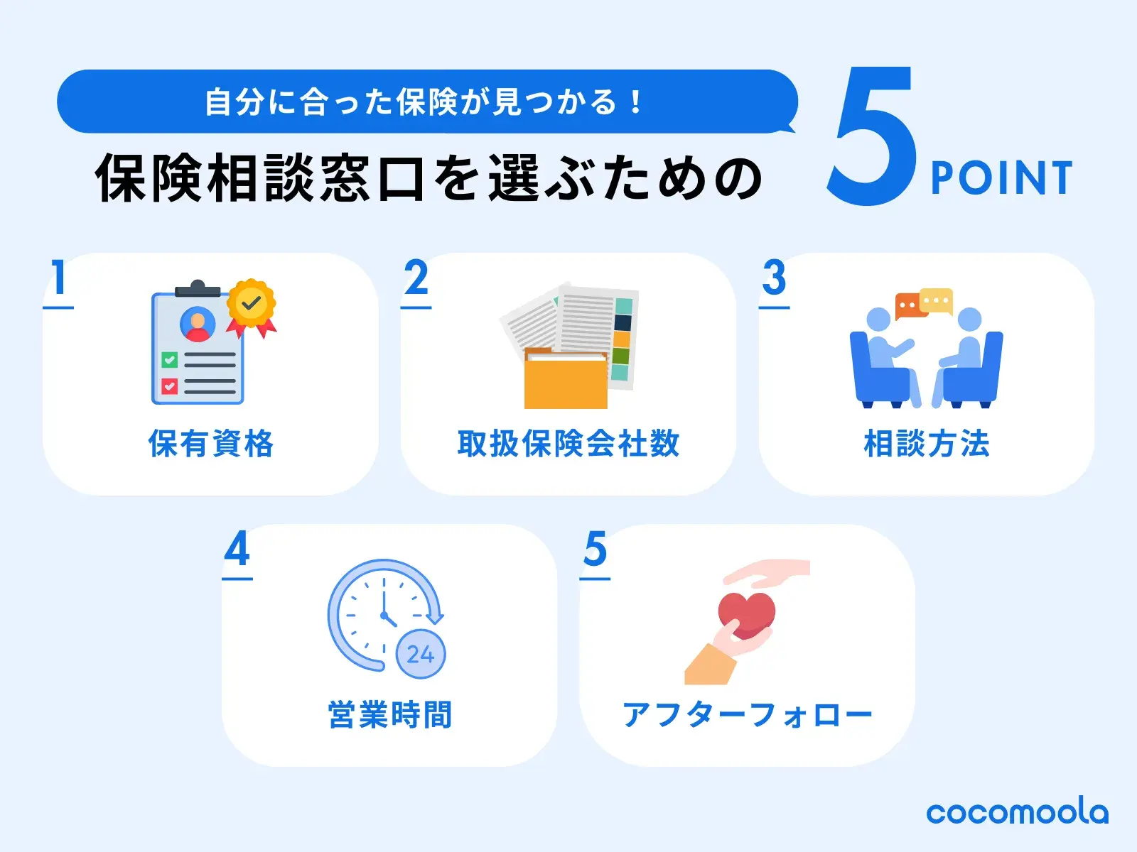 保険相談窓口を選ぶための5ポイント