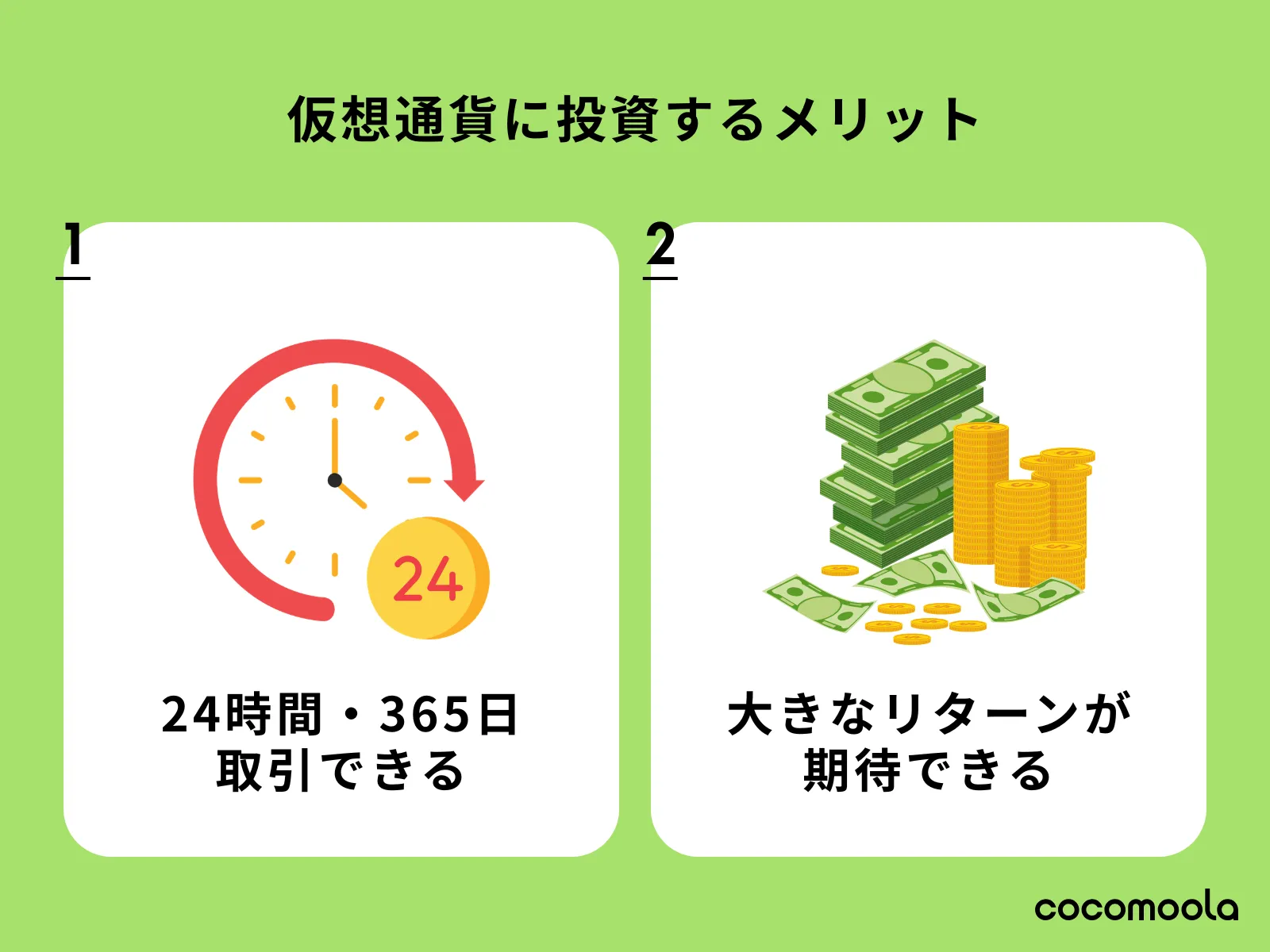 仮想通貨に投資するメリット２つを紹介。24時間365日取引できる、大きなリターンが期待できる