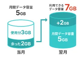 jcom-kurikoshi
