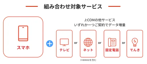 jcom-set