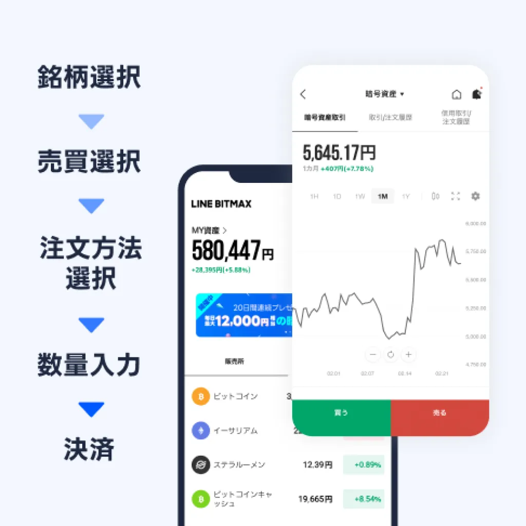 linebitmax-app