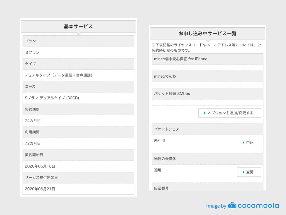 mineoユーザー提供画像