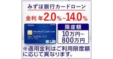 みずほ銀行カードローンバナー