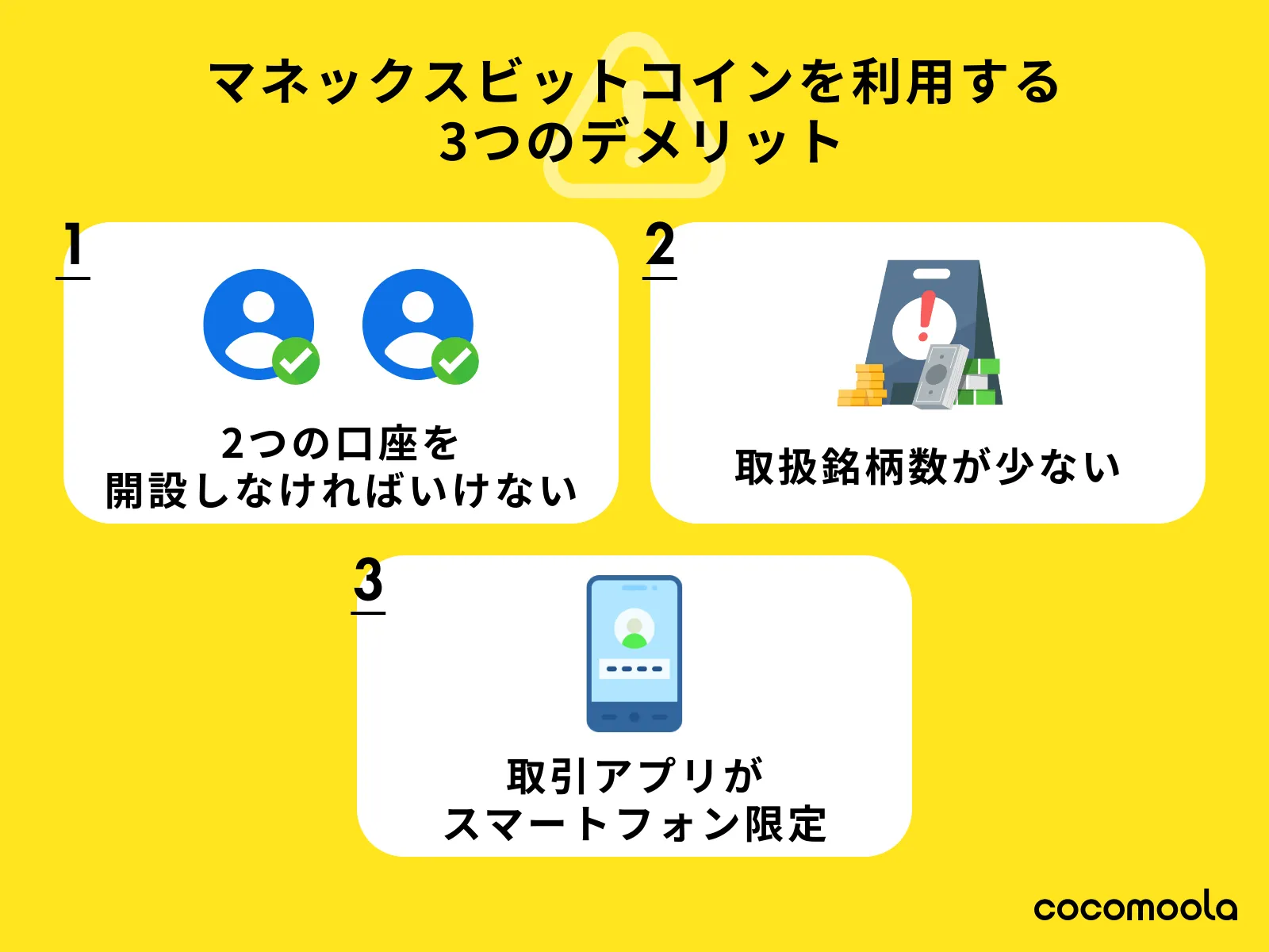 monexbitcoin-demerit