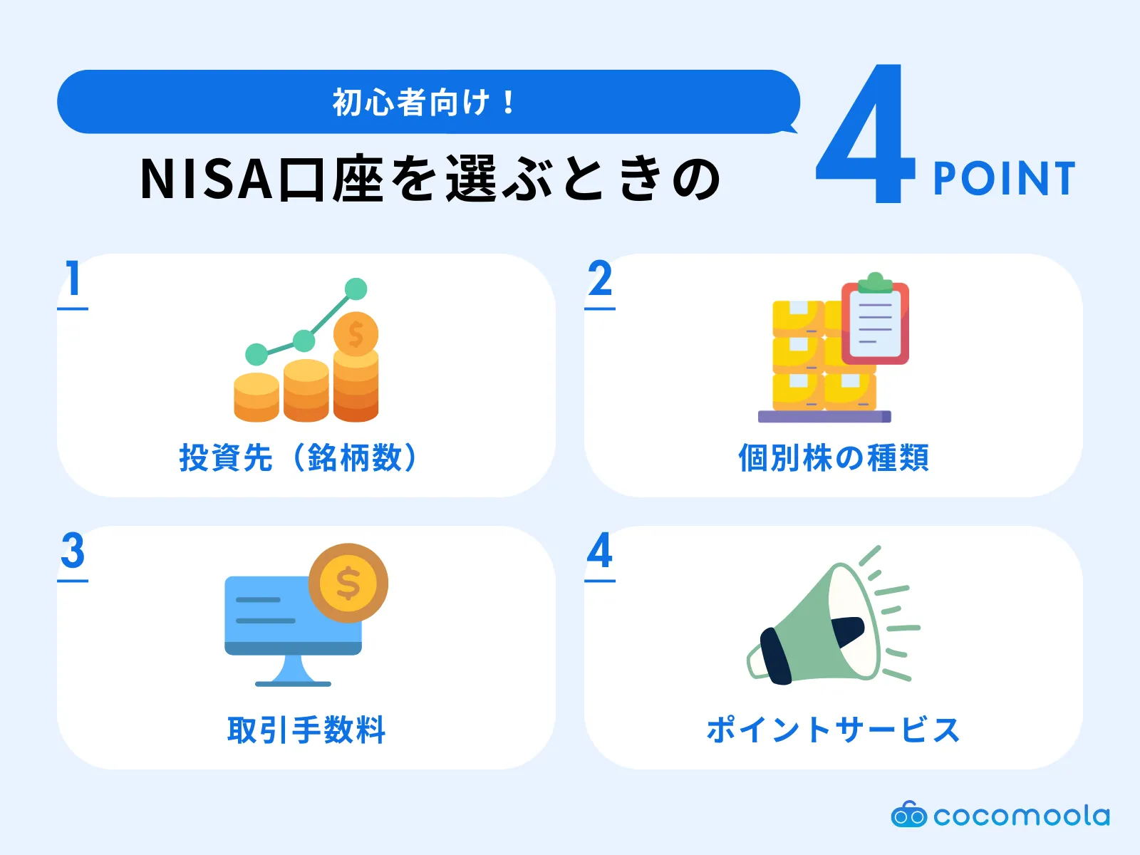 NISA口座を選ぶときのポイントを4つ紹介