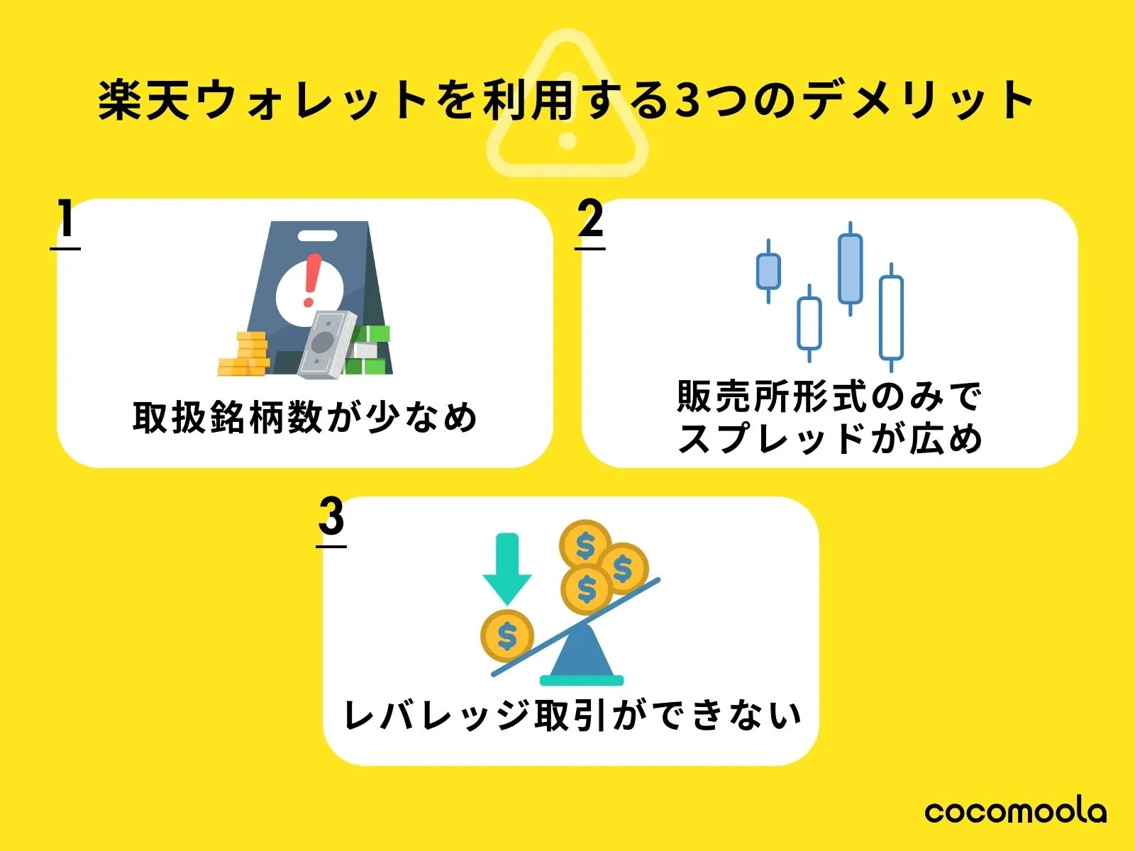 rakuten-wallet-demerit