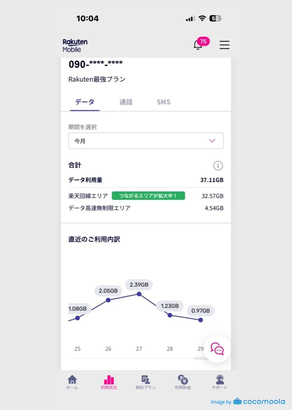 楽天モバイルユーザー提供画像