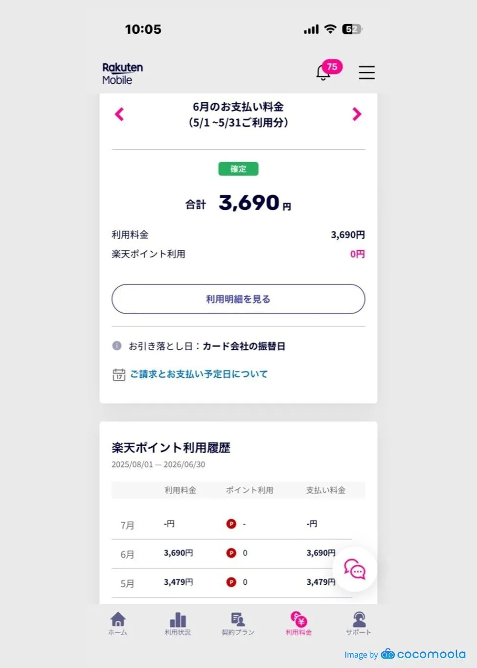 楽天モバイルユーザー提供画像