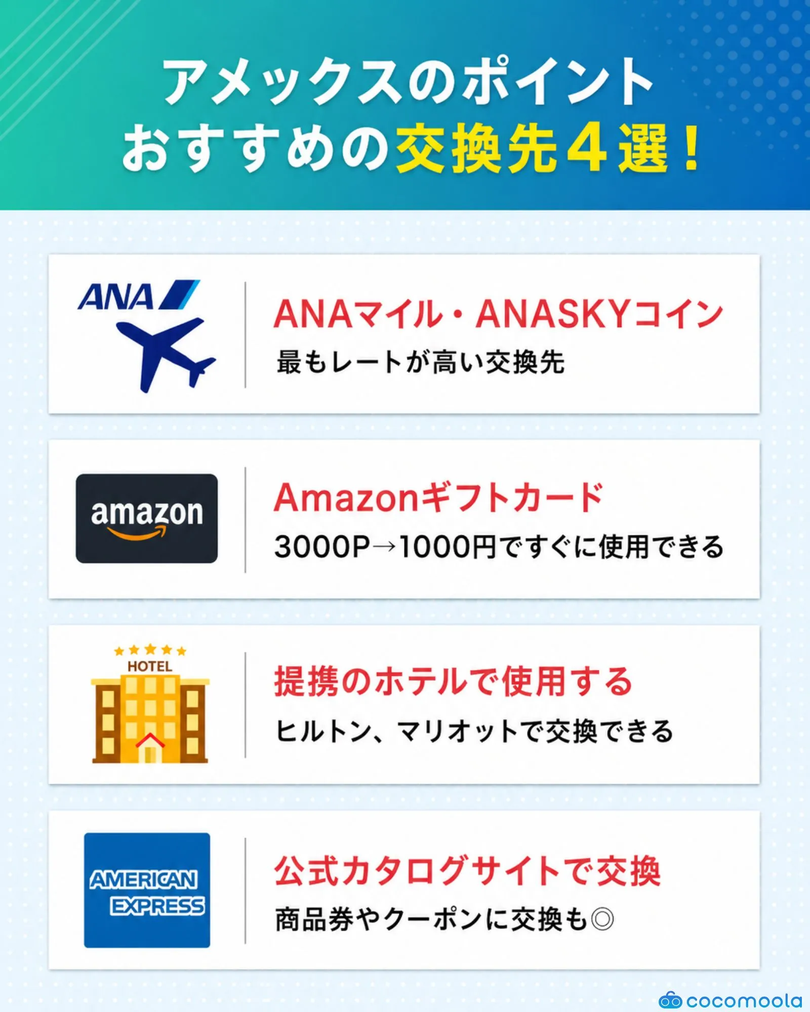 アメックスのポイントおすすめ交換先