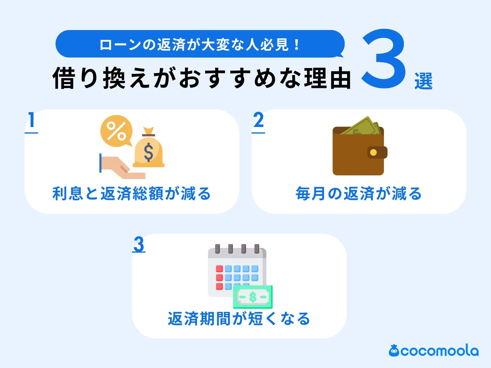 借り換えローンがおすすめな理由