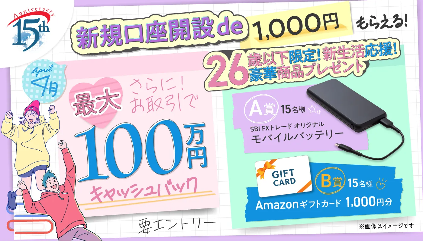 SBI-FXトレード4月キャンペーンバナー